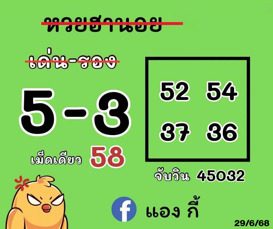 รูปภาพแนวทางหวยฮานอยของ lekdedonline
