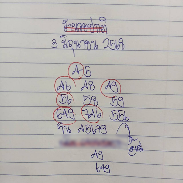 รูปภาพเลขเด็ดหวยฮานอยของ lekdedonline