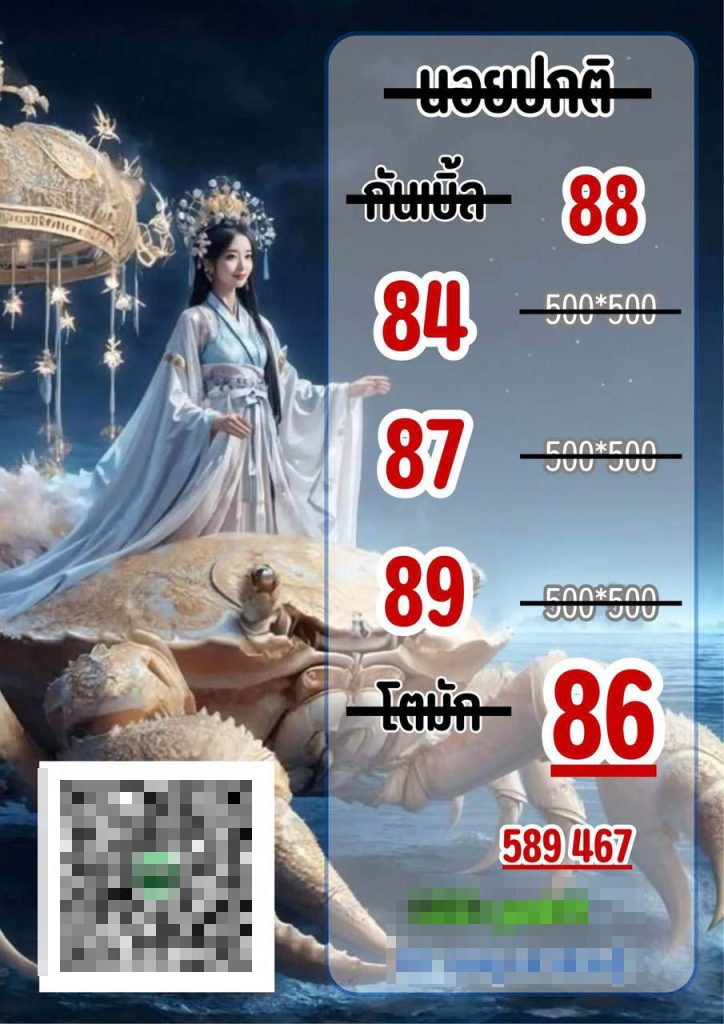 รูปภาพเลขเด็ดหวยฮานอยของ lekdedonline