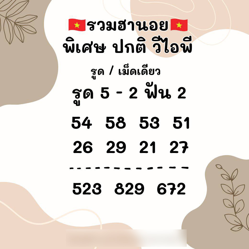 รูปราพเลขเด็ดหวยฮานอยของ heng99