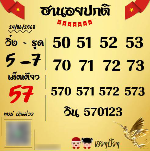 รูปภาพเลขเด็ดหวยฮานอยของ heng99