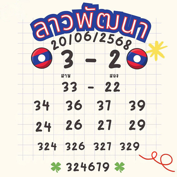 รูปภาพเลขเด็ดหวยลาวของ heng99