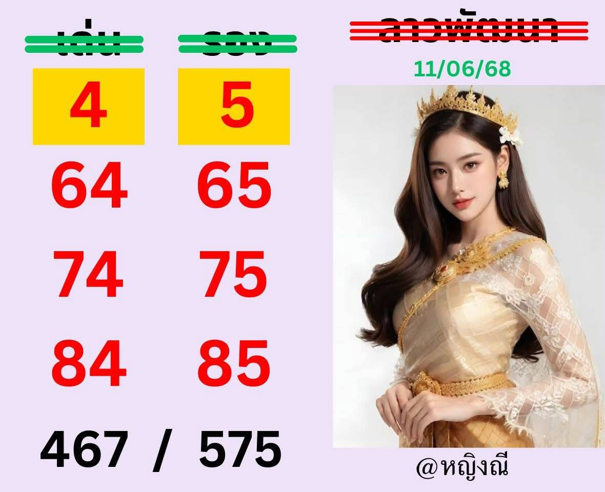 รูปภาพแนวทางหวยลาวพัฒนาของ lekdedonline