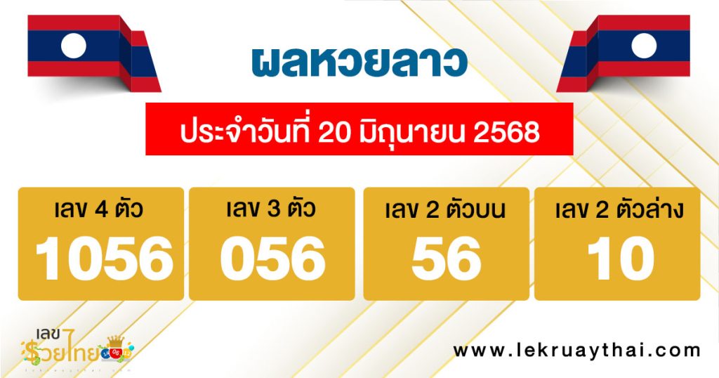 รูปภาพผลหวยลาวของ heng99