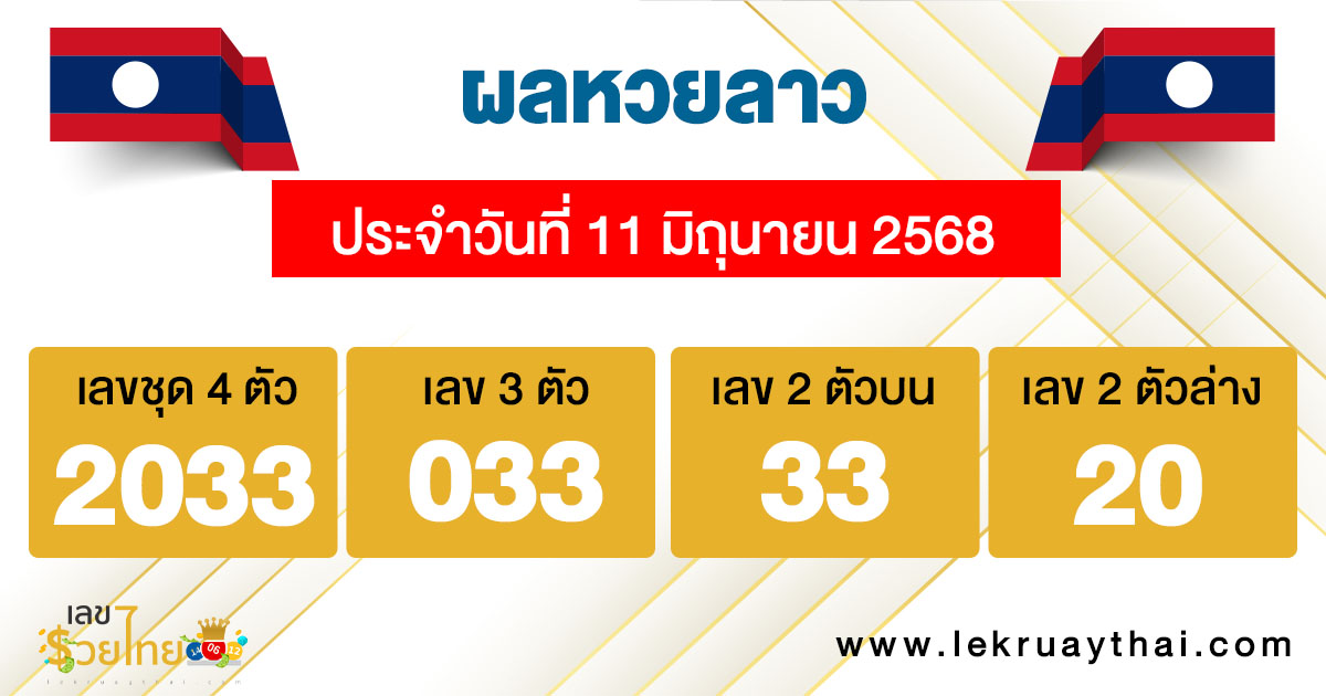 รูปภาพผลหวยลาววันนี้ของ heng99