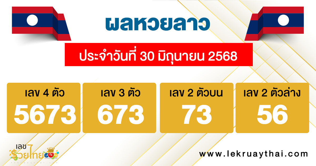 รูปภาพผลหวยลาวของ lekdedonline