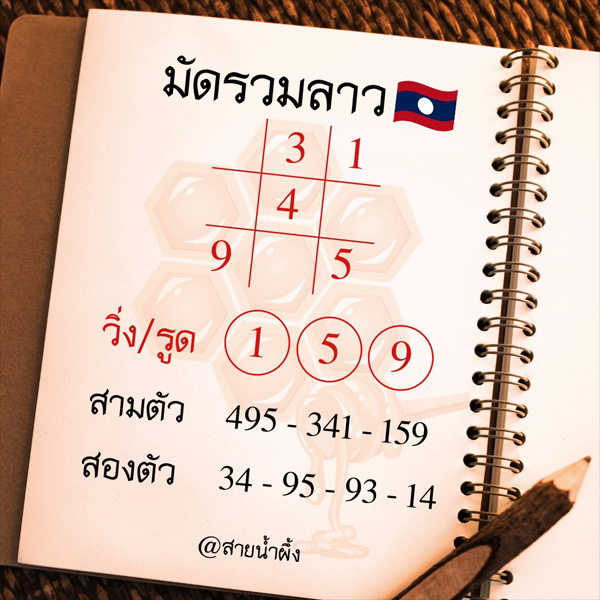 รูปภาพมัดรวมลาวสายน้ำผึ้งของ heng99