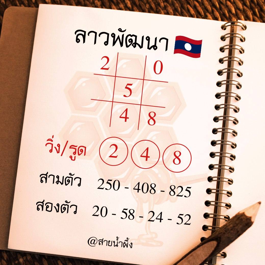 รูปภาพเลขเด็ดหวยลาวจากเซียนของ heng99