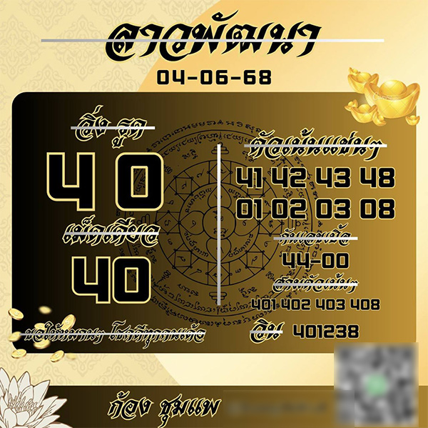 รูปภาพแนวทางหวยลาวของ lekdedonline