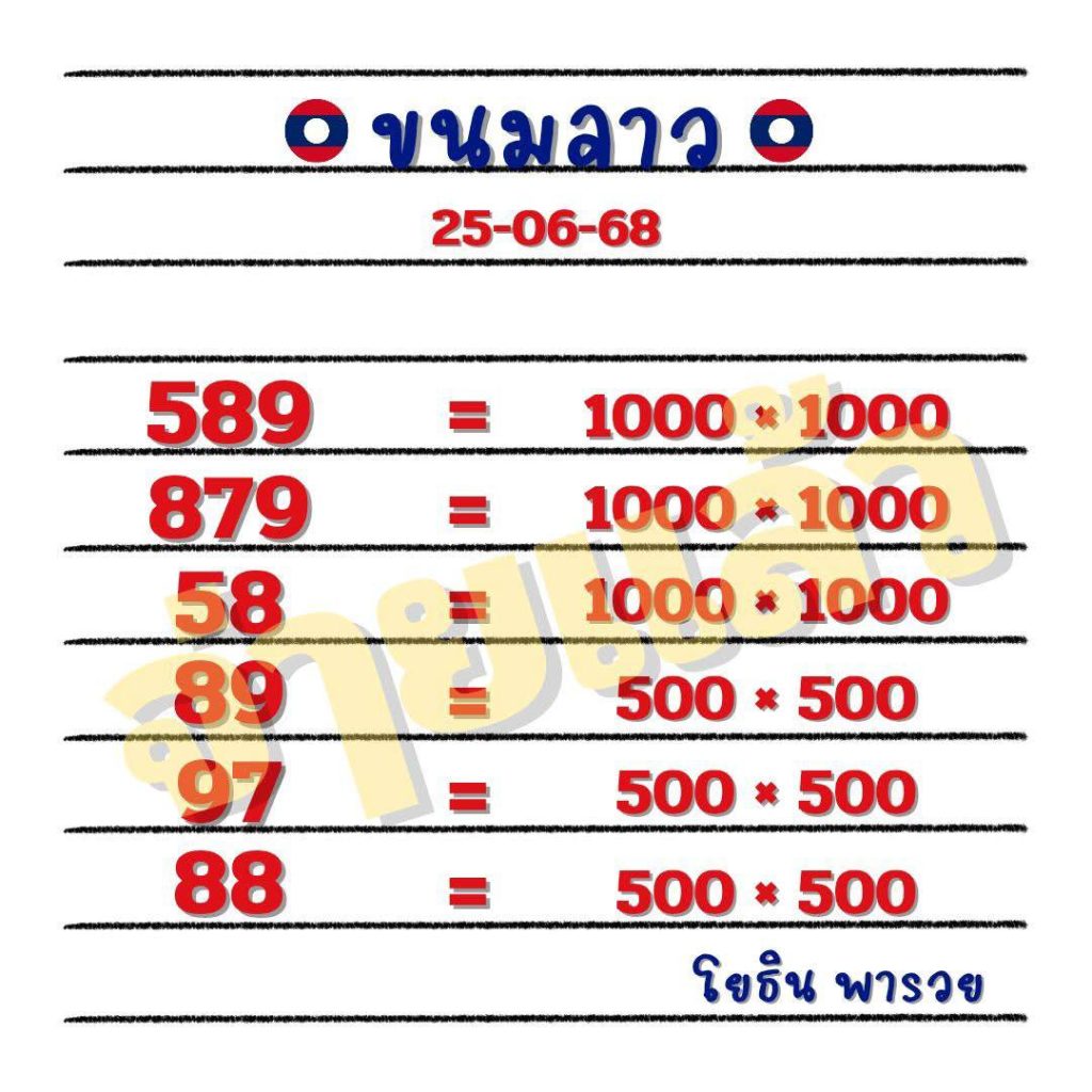 รูปภาพแนวทางหวยลาวซุปเปอร์วันนี้ของ heng99