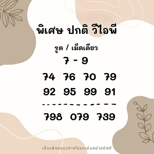 รูปภาพเลขเด็ดหวยฮานอยของ lekdedonline