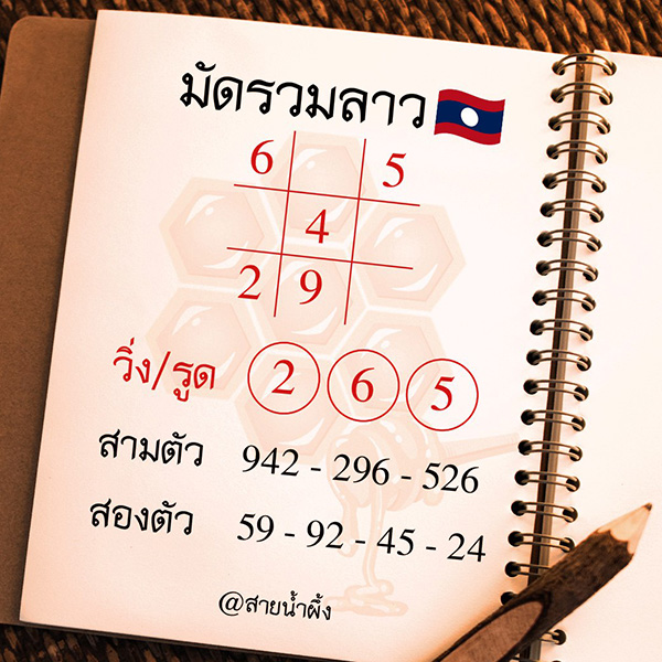 รูปภาพเลขเด็ดหวยลาวซุปเปอร์ของ heng99