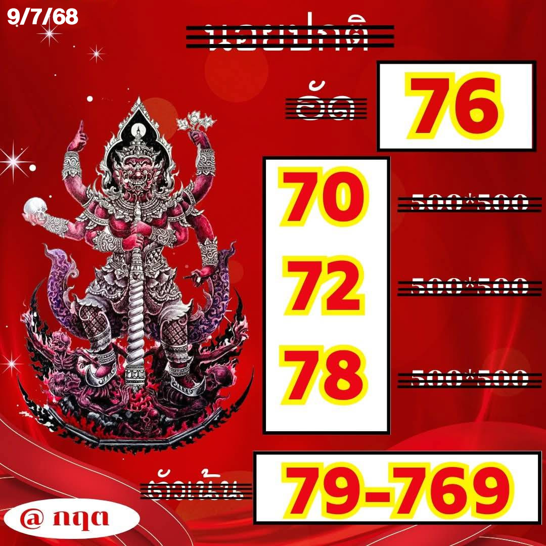 รูปภาพแนวทางหวยฮานอยของ lekdedonline