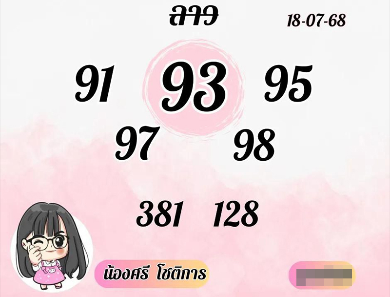 รูปภาพแนวทางลาวจากเซียนของ lekdedonline
