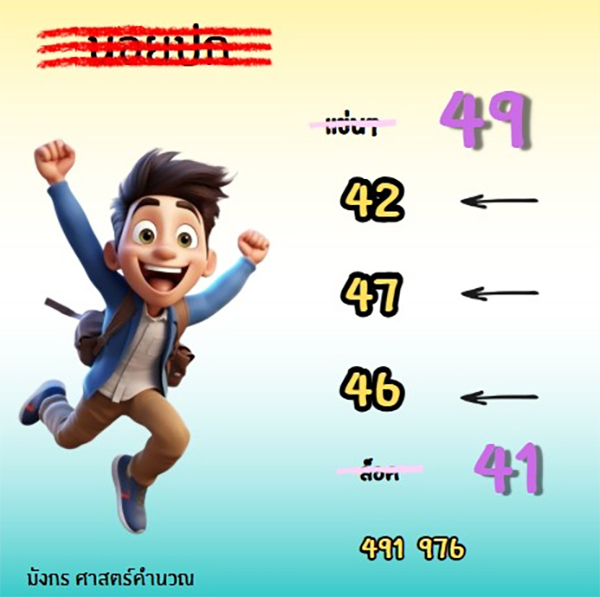 รูปภาพแนวทางฮานอยปกติจากเซียนของ heng99