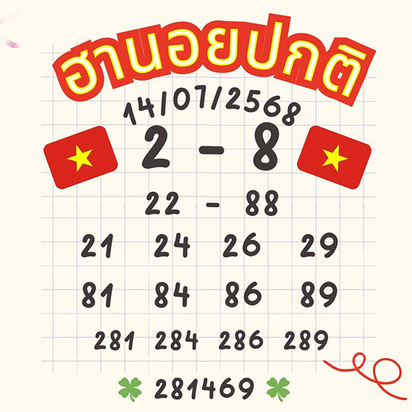 รูปภาพแนวทางหวยฮานอยจากเซียนหวยของ heng99