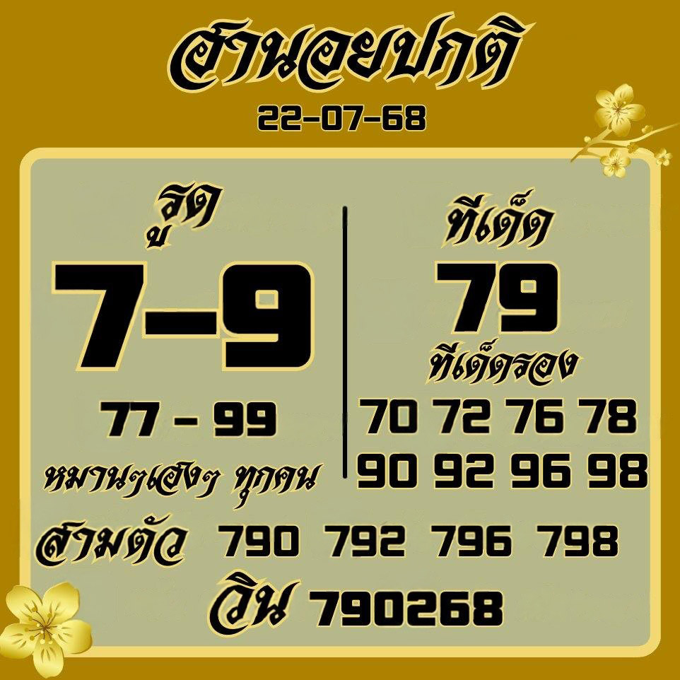 รูปภาพแนวทางเลขเด็ดฮานอยของ heng99