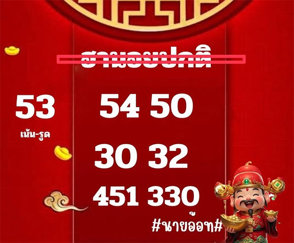 รูปภาพแนวทางฮานอยรวยเลขเด็ดของ heng99