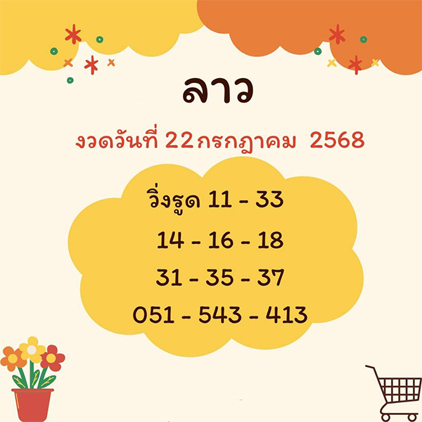 รูปภาพแนวทางลาวจากเซียนของ lekdedonline