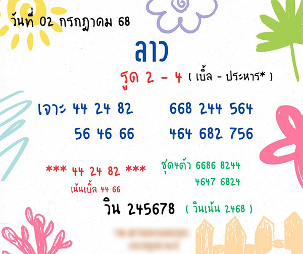 รูปภาพเลขเด็ดหวยลาวซุปเปอร์ของ lekdedonline
