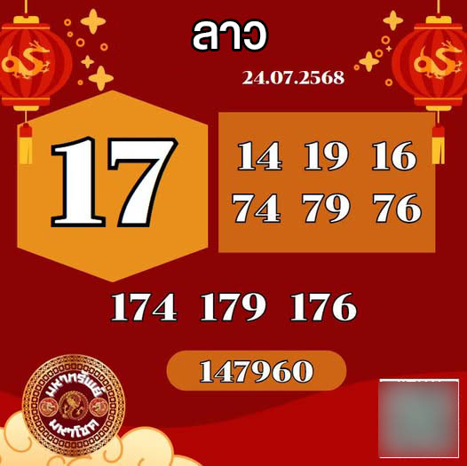 รูปภาพเลขเด็ดหวยลาวซุปเปอร์ของ lekdedonline