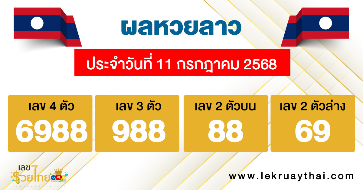 รูปภาพผลหวยลาวของ lekdedonline
