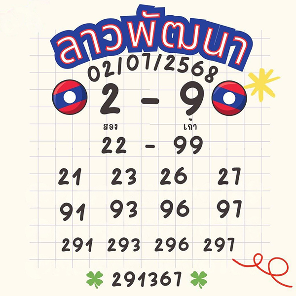 รูปภาพเลขเด็ดหวยลาวของ heng99