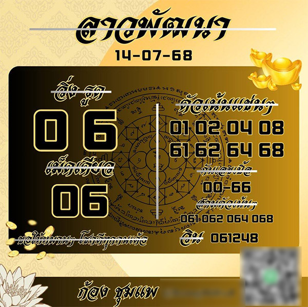 รูปภาพเลขเด็ดหวยลาวของ heng99