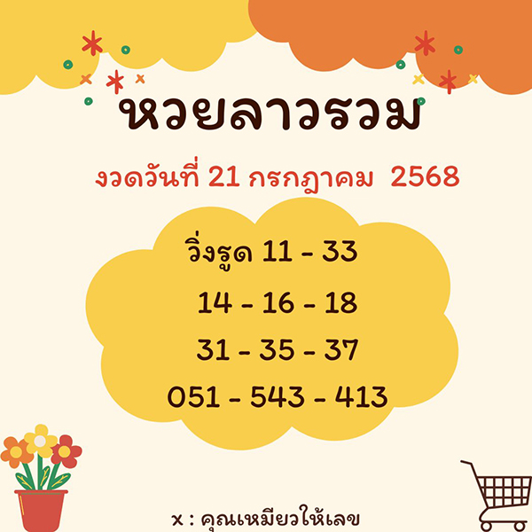 รูปภาพเลขเด็ดหวยลาวของ lekdedonline