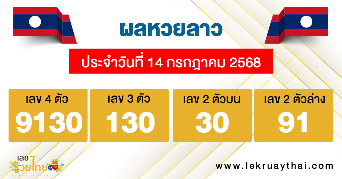 รูปภาพผลหวยลาววันนี้ของ heng99