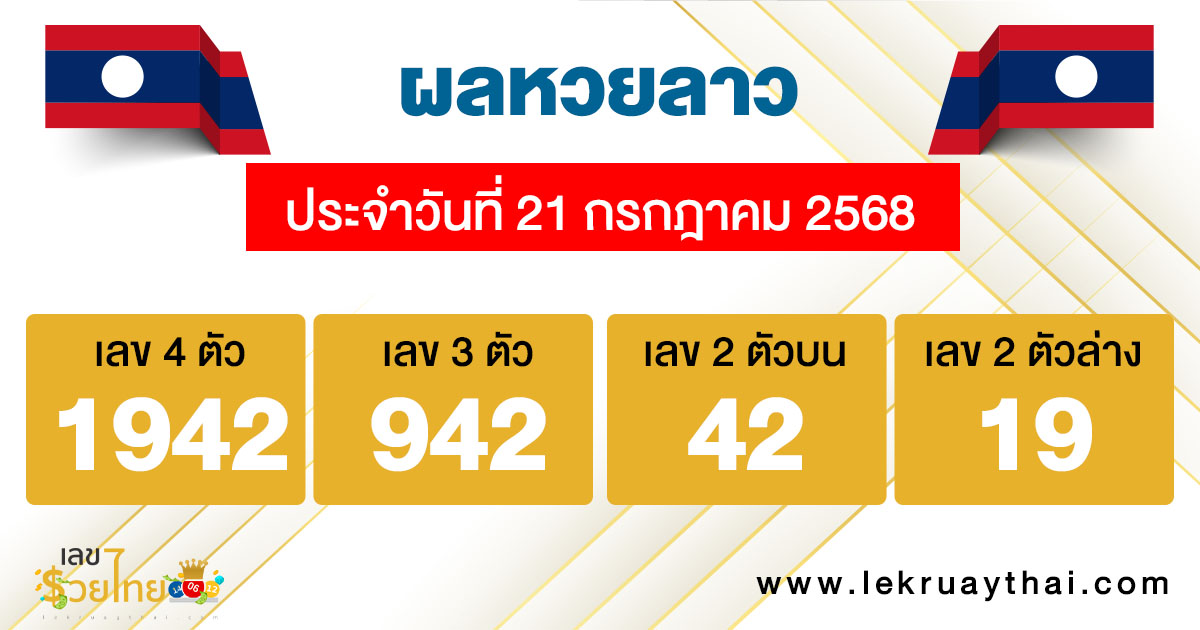 รูปภาพผลหวยลาวของ lekdedonline