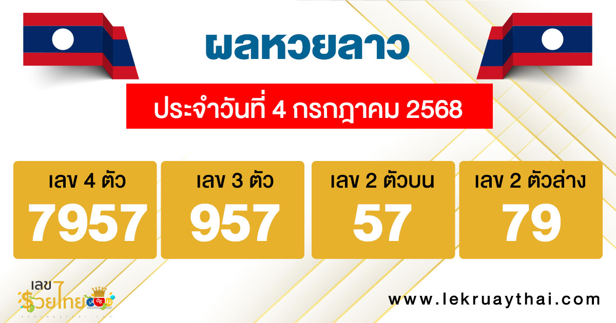 รูปภาพผลหวยลาวของ lekdedonline