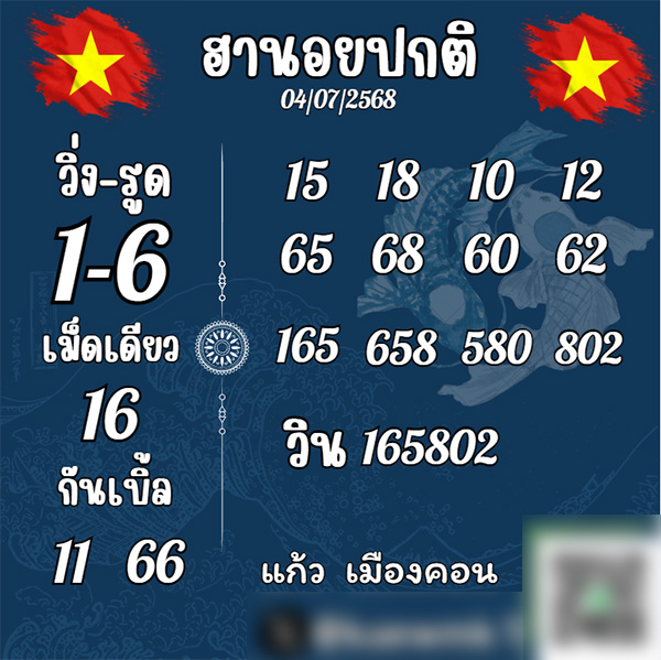 รูปภาพเลขเด็ดหวยฮานอยของ heng99