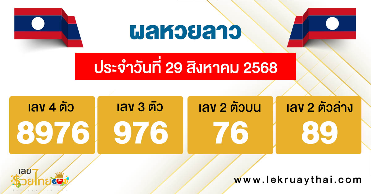 รูปภาพผลหวยลาววันนี้ของ heng99