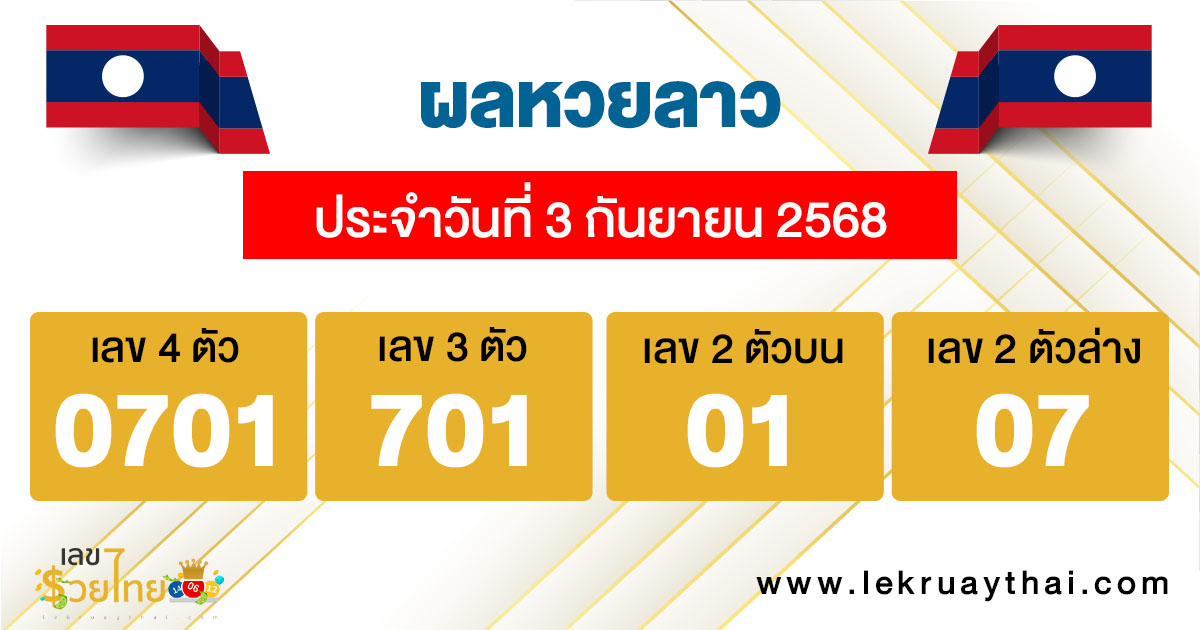 รูปภาพผลหวยลาววันนี้ของ lekdedonline