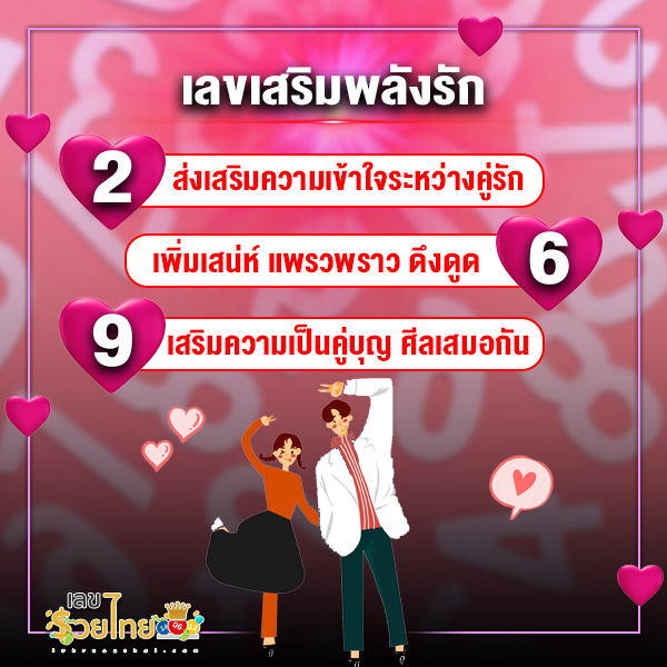 รูปภาพเลขมงคลเสริมความรักของ lekdedonline