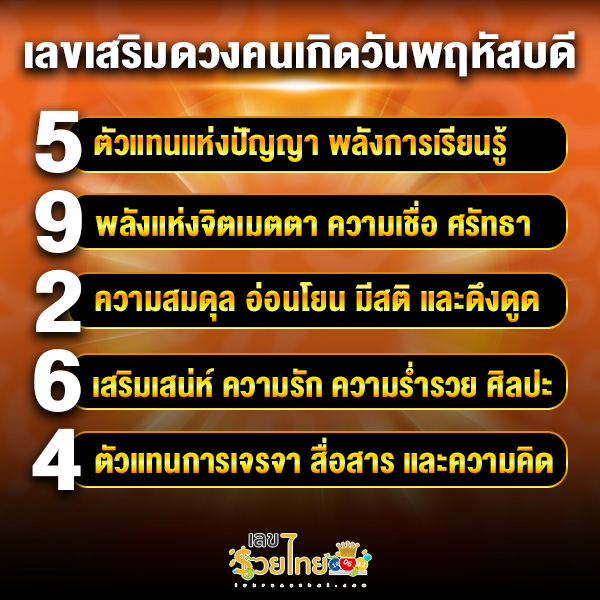 รูปภาพเลขมงคลคนเกิดวันพฤหัสบดีของ lekdedonline