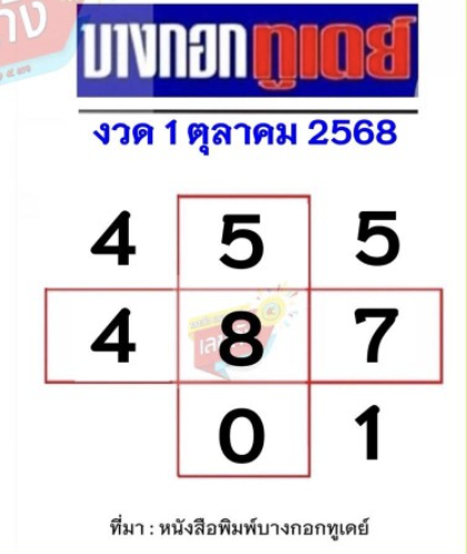 เลขบางกอกทูเดย์ 1/10/68