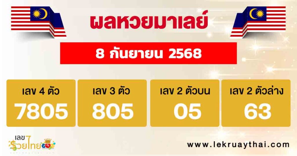 ผลหวยมาเลย์ 8/10/68