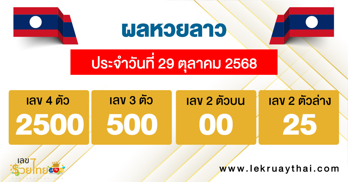 Lao lottery results today