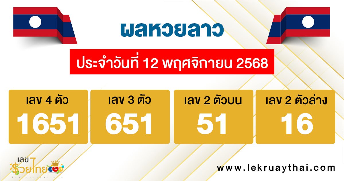 รูปภาพผลหวยลาววันนี้ของ lekdedonline