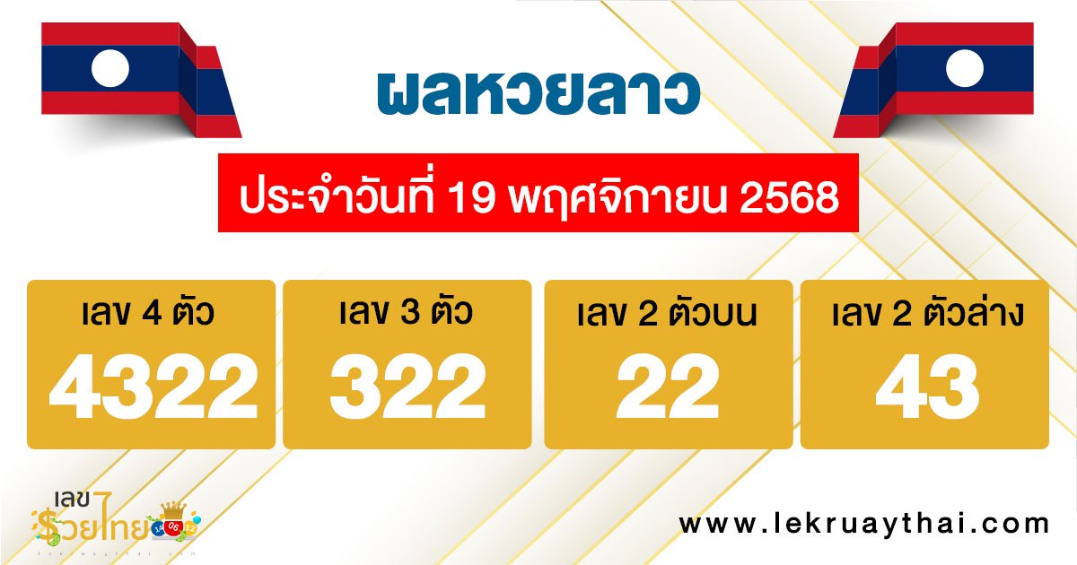 รูปภาพผลหวยลาววันนี้ของ lekdedonline