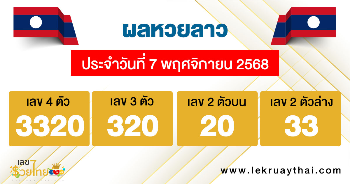 รูปภาพผลหวยลาววันนี้ของ lekdedonline